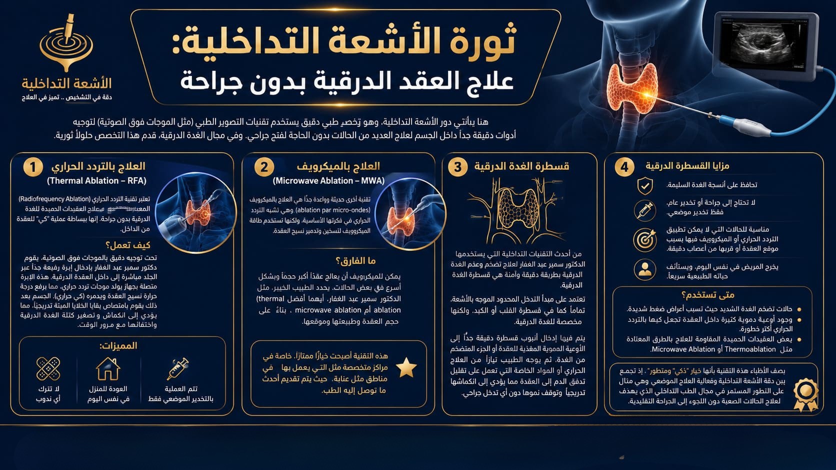 علاج عقد الغدة الدرقية بدون جراحة: للحفاظ على غدتك وصحتك 1 ثورة الأشعة التداخلية: علاج عقد الغدة الدرقية بدون جراحة