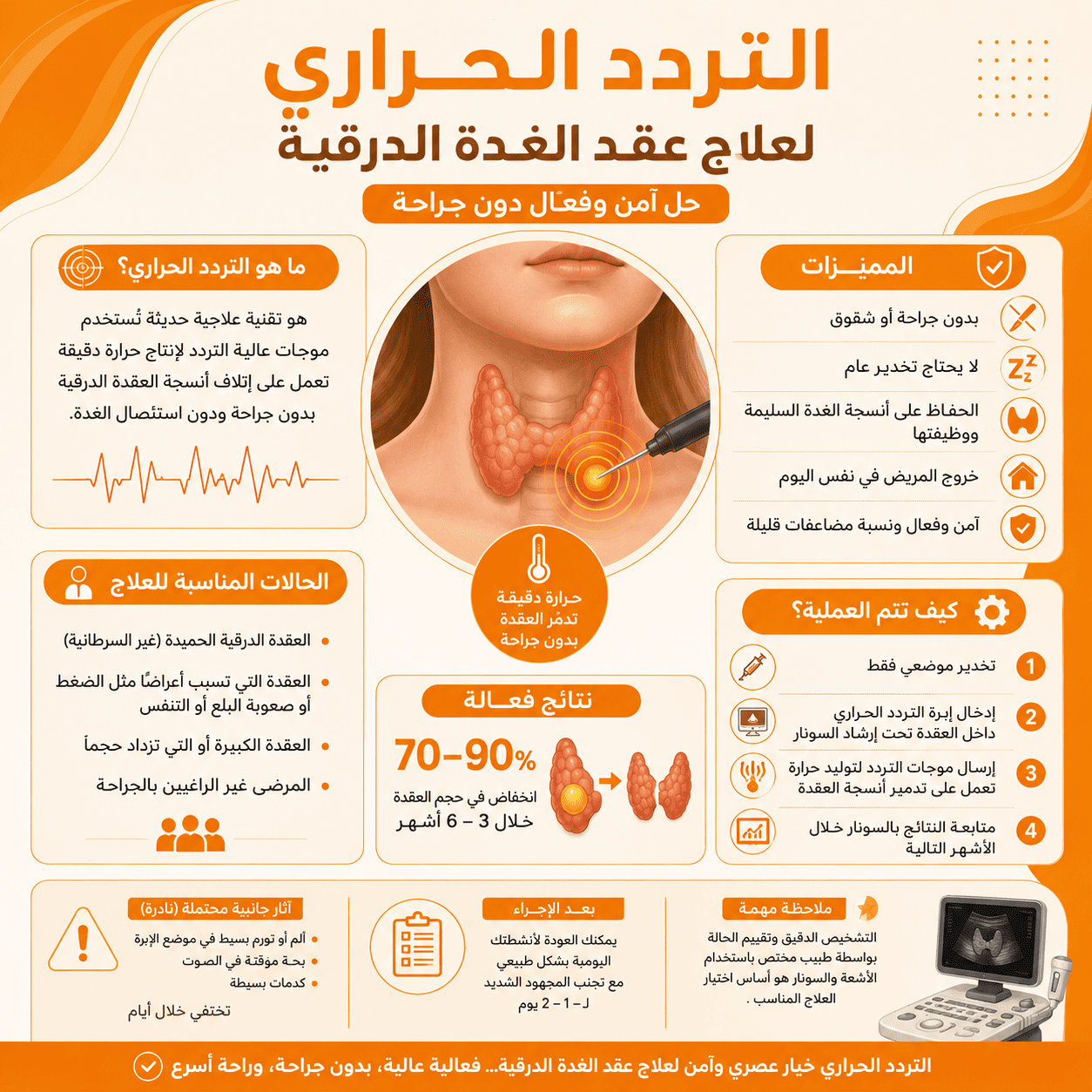 علاج زيادة نشاط الغدة الدرقية بالتردد الحراري